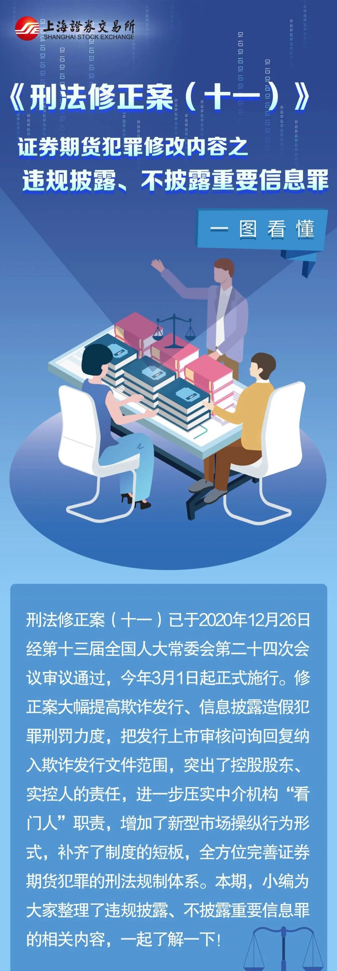 “《刑法修正案（十一）》证券期货犯罪修改内容之违规披露、不披露重要信息罪