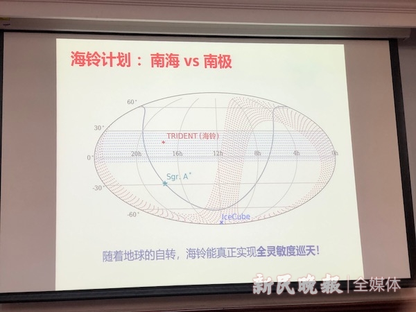 图说：“海铃计划”探路者项目团队旨在探索建设中国首个深海中微子望远镜 新民晚报记者 易蓉摄