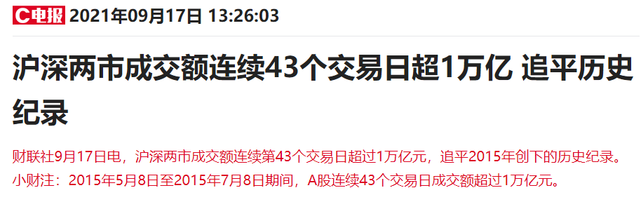 A股上一次连续43天成交破万亿发生了什么？