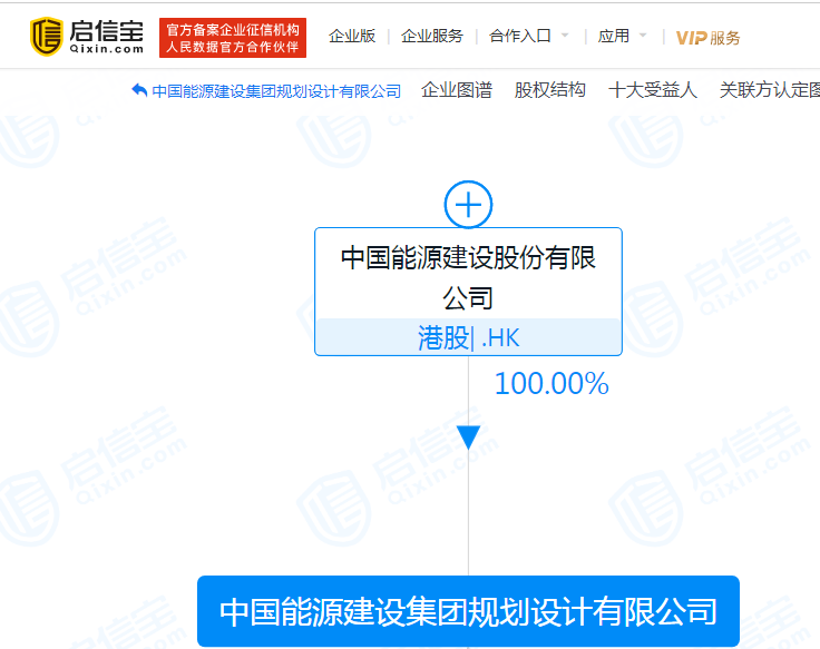 图片来源:启信宝截图