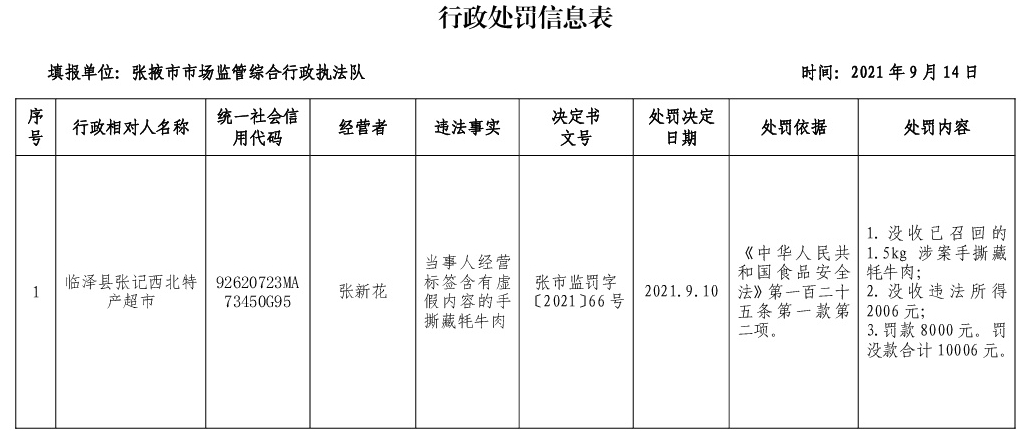 最新评论