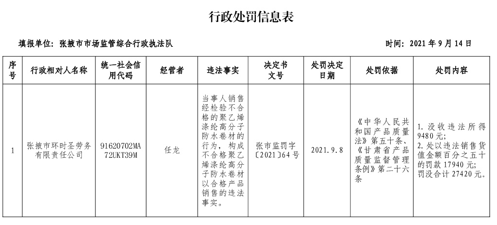 最新评论