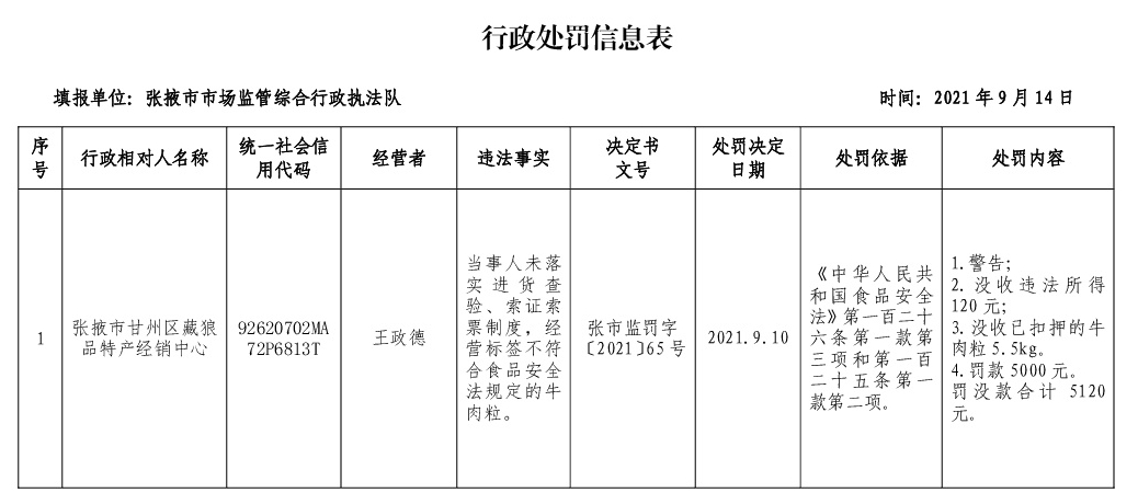 最新评论