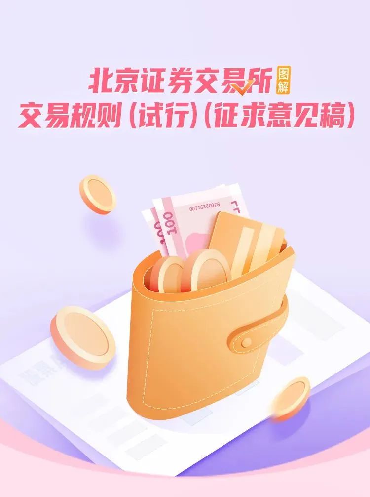“【金融知识普及月】图解 | 北京证券交易所交易规则（试行）（征求意见稿）