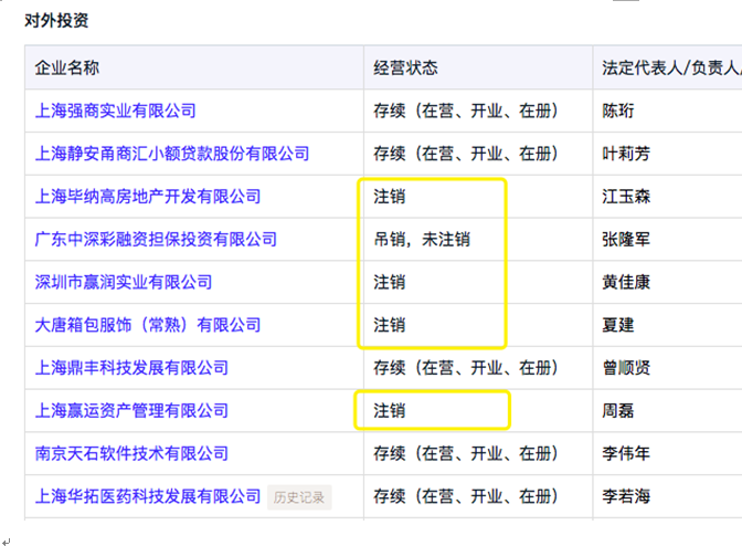 图片来源：网页截图