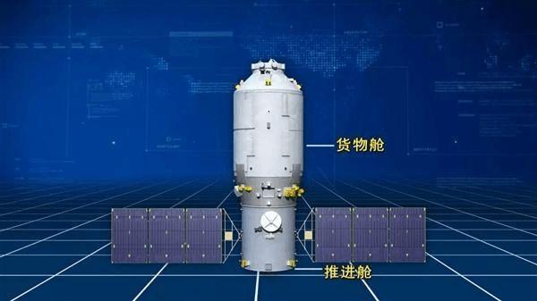 天舟货运飞船结构图