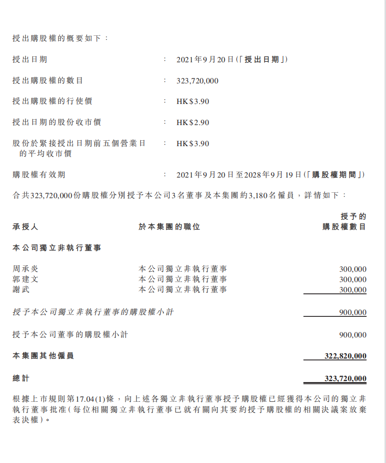 图片来源：恒大汽车公告