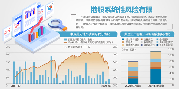 “港股、A50大幅震荡  A股节后怎么走？