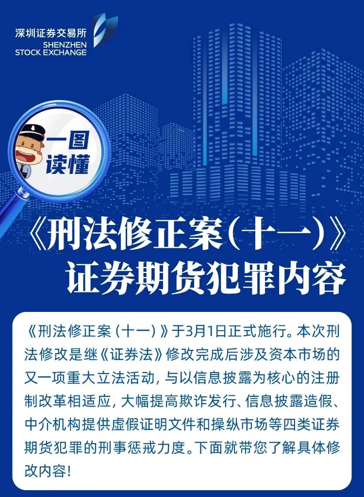 “《刑法修正案（十一）》证券期货犯罪内容