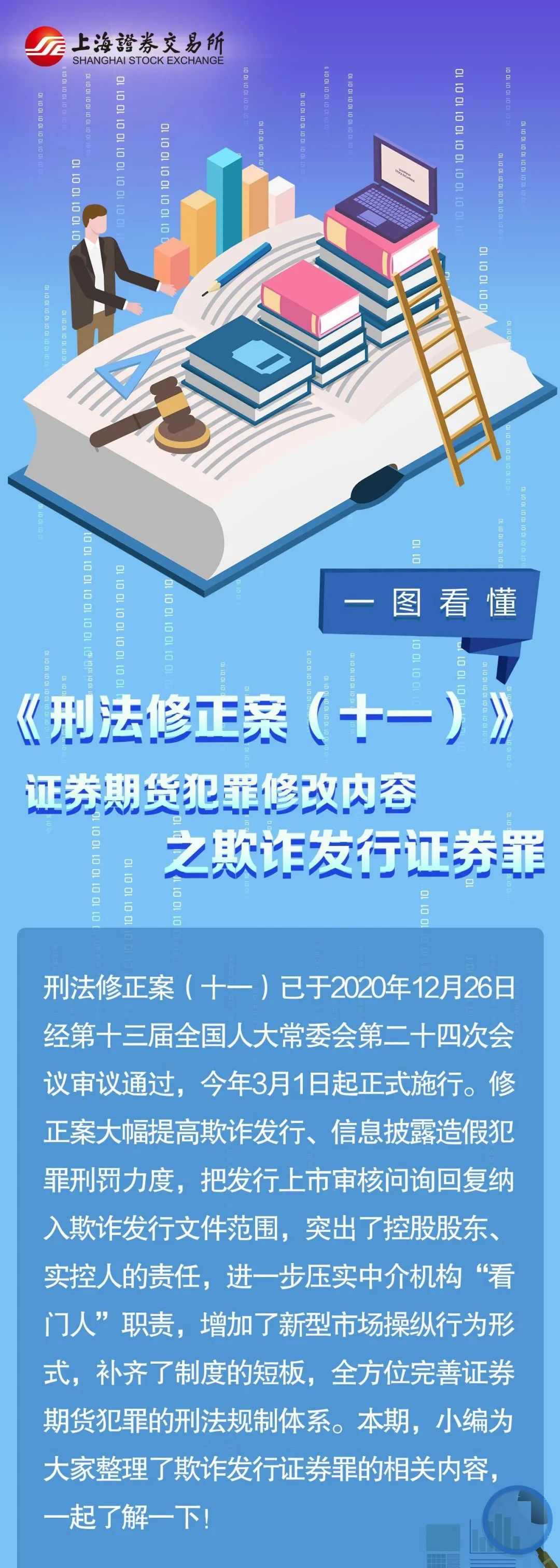 “一图看懂 |《刑法修正案（十一）》 证券期货犯罪修改内容之欺诈发行证券罪