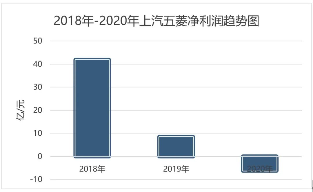 图/奇偶派