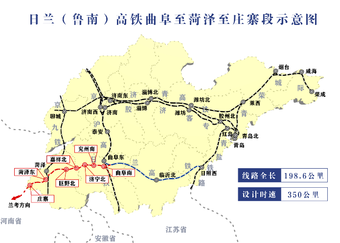 日兰高铁曲阜到庄寨段开始联调联试