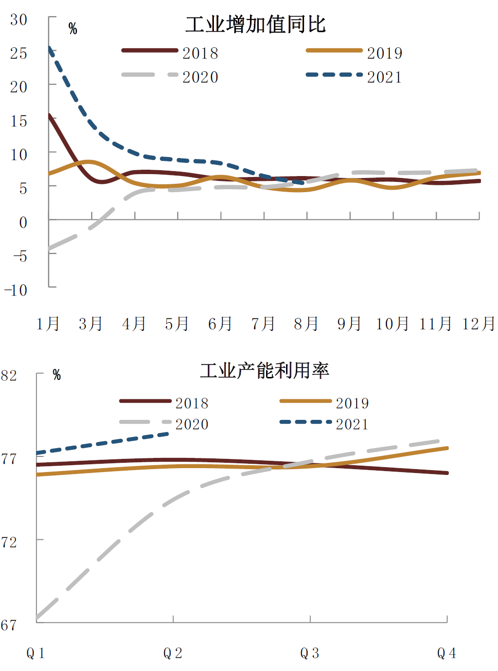 资料来源：万得资讯，中金公司研究部