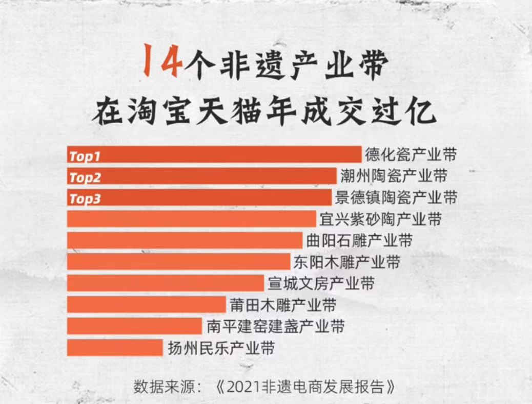 曲阳代销：构建未来零售新蓝图