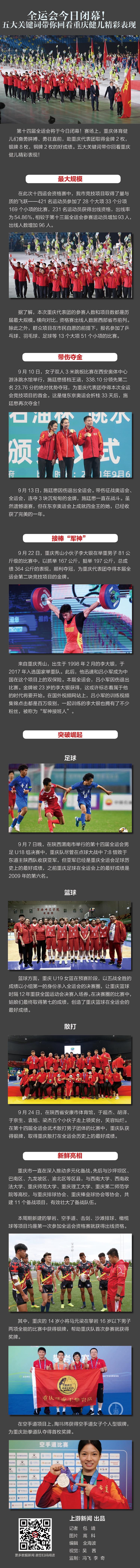 图解 全运会今日闭幕 五大关键词带你回看重庆健儿精彩表现 全运会 新浪财经 新浪网 图解 全运会今日闭幕 五大关键词带你回看重庆健儿精彩表现 全运会 新浪财经 新浪网