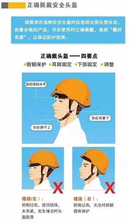 安全带|交通事故|头盔_新浪新闻