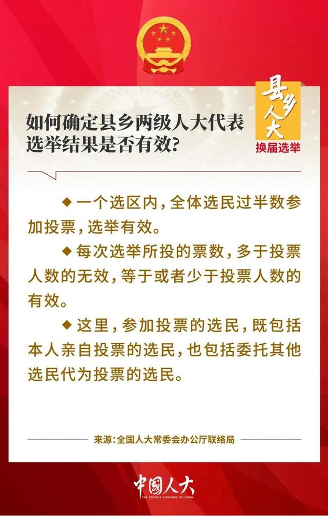 县乡人大换届选举选票如何计算选举结果如何宣布作者李小健周誉东内容