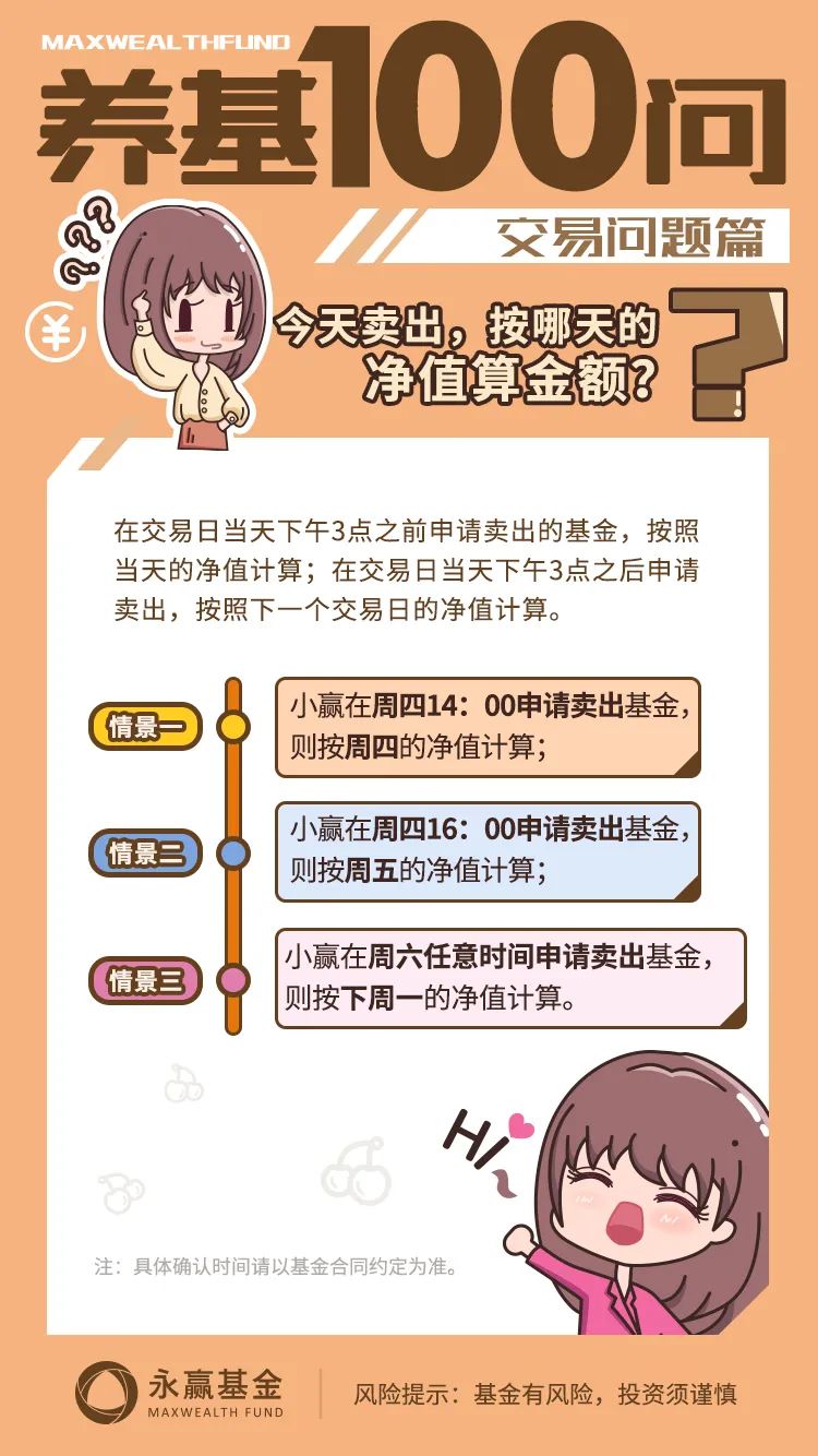 养基100问 今天卖出 按哪天的净值算金额 新浪财经 新浪网 养基100问 今天卖出 按哪天的净值算金额 新浪财经 新浪网