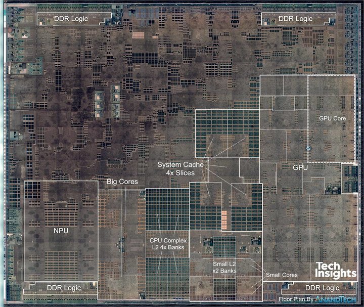 ▲ A12 结构剖面图。图片来自:AnandTech