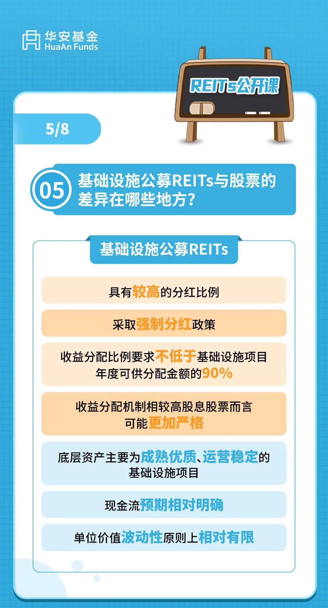 【金融知识普及月】基础设施公募REITs与股票、债券的差异是什么？