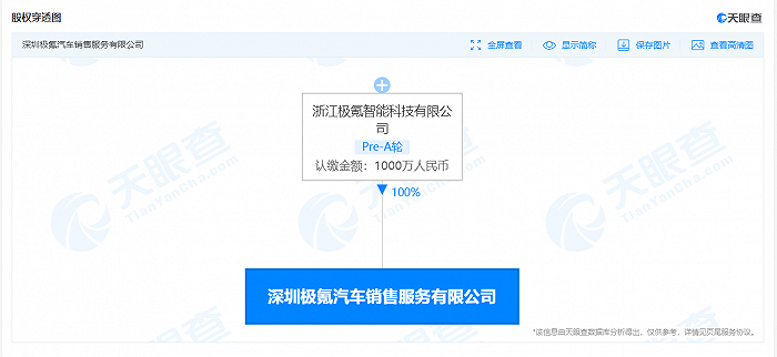 极氪汽车于深圳成立销售服务公司 注册资本1000万元