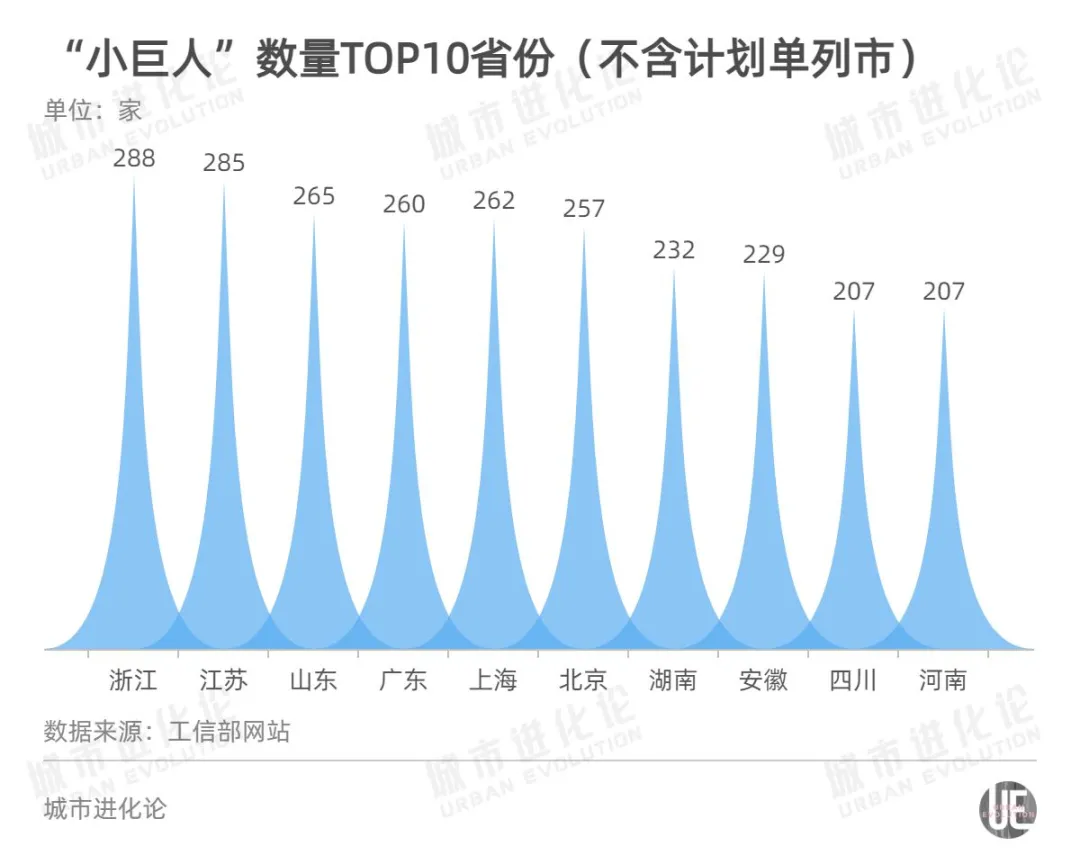 河南省人口有一个亿吗_河南人口第一大县,常住人口116.9万人,素有“豫北粮仓”(2)