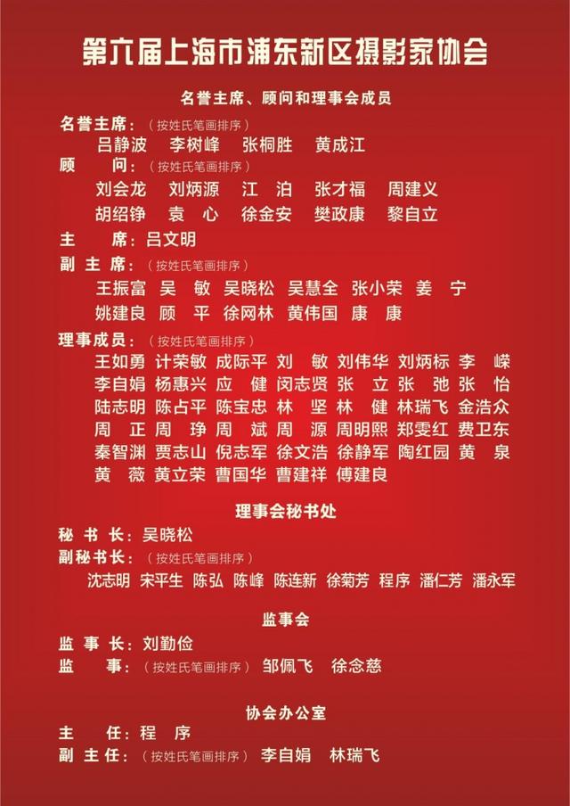 浦东新区摄影家协会换届未来将聚焦中国梦开展创作实践和摄影公益活动