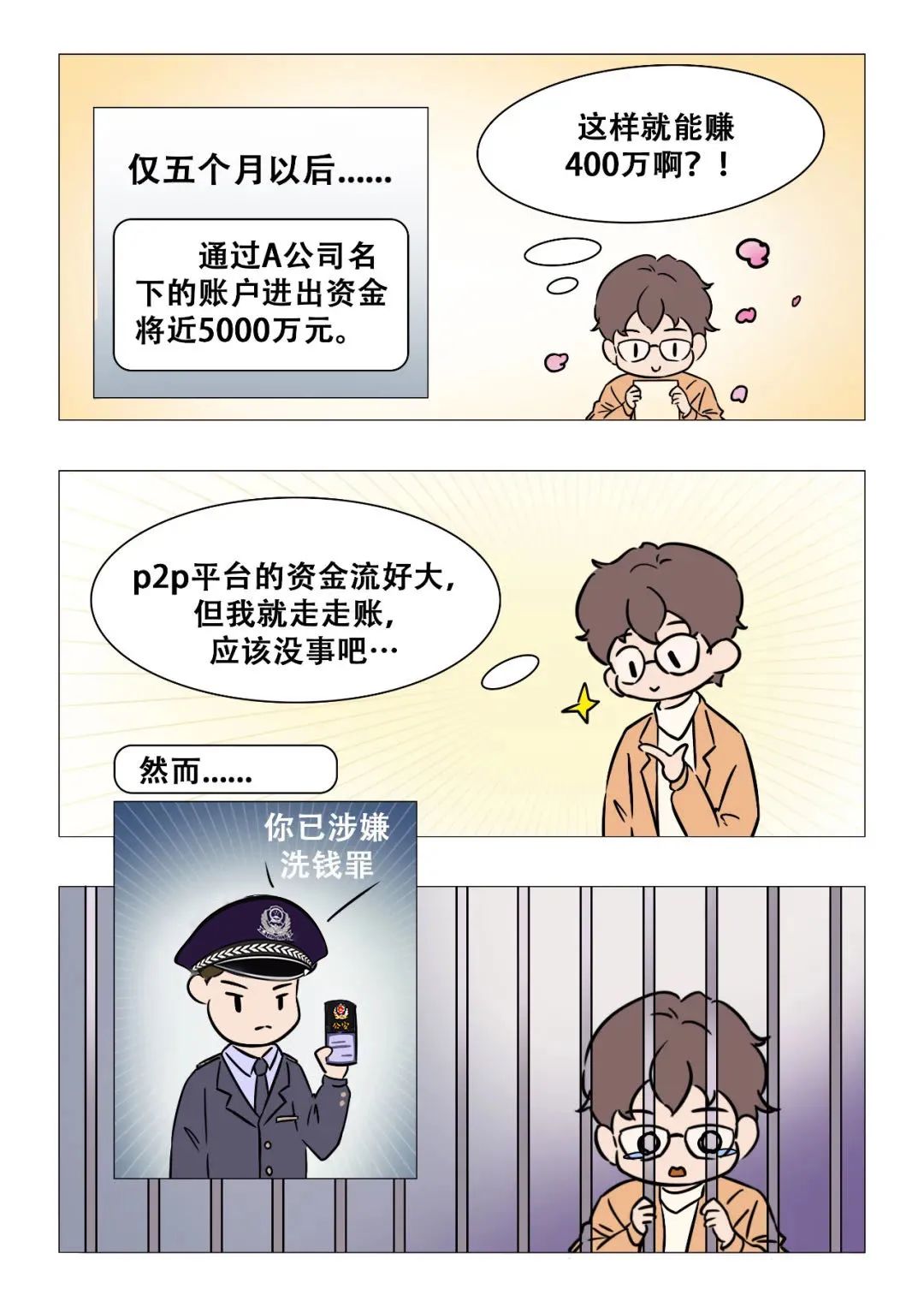 “【金普月】一图看懂洗钱的罪与罚