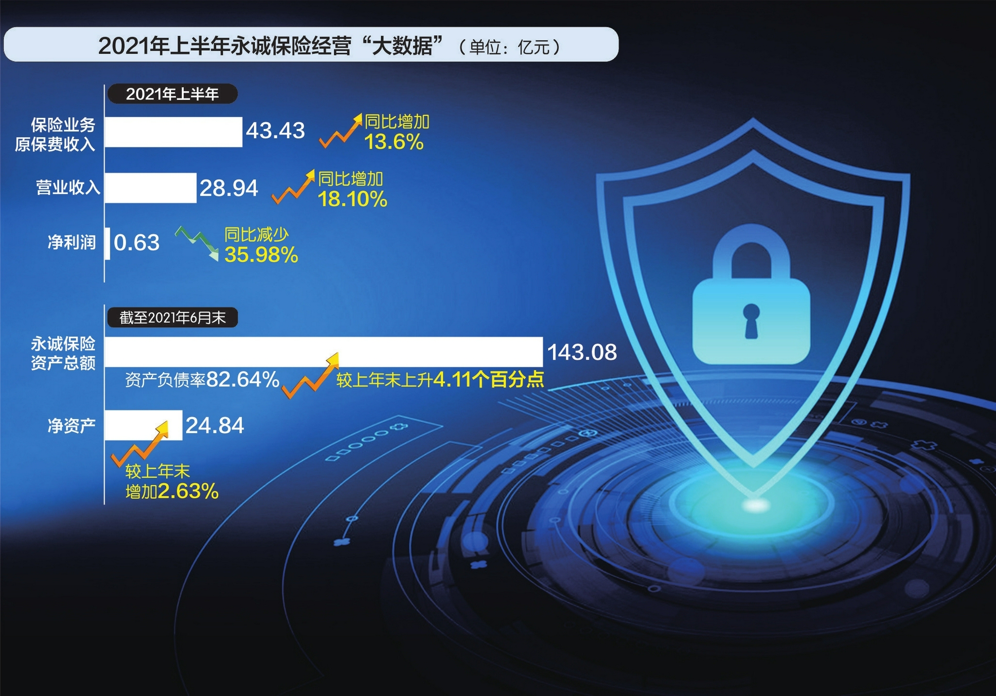 永威南樾 郑州永威南樾楼盘详情 郑州乐居
