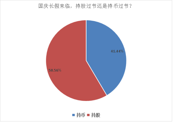 数据来源：私募排排网