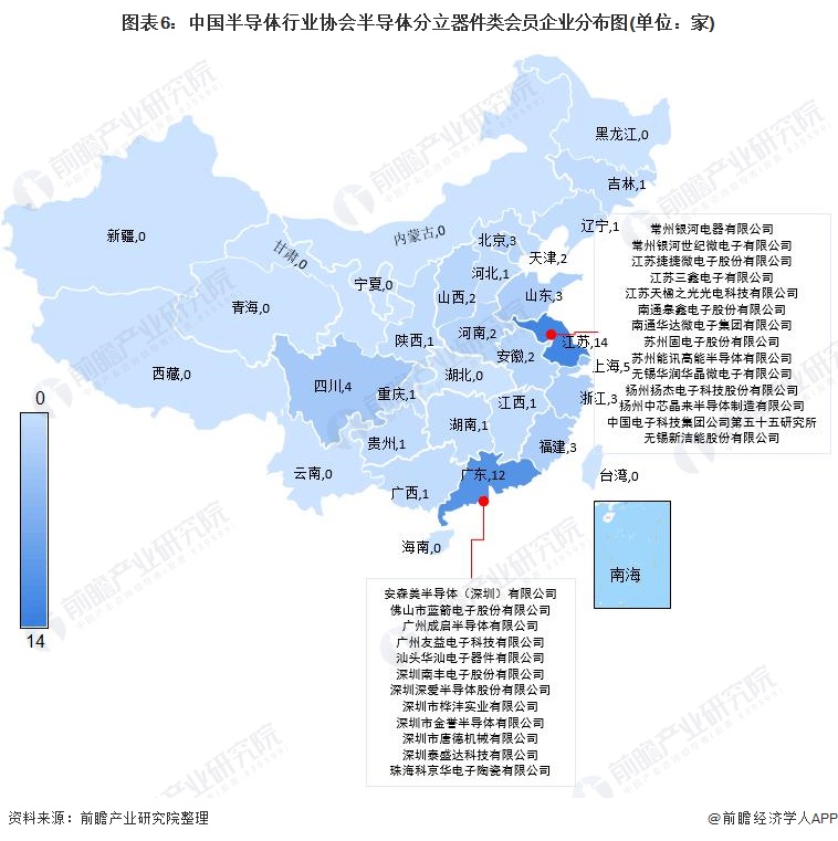 【干货】半导体分立器件制造行业产业链全景梳理及区域热力地图