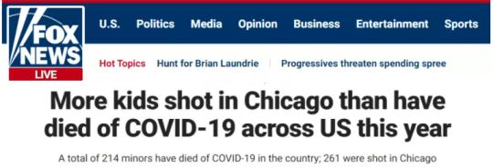 △福克斯新闻：在美国“犯罪之都”芝加哥，今年遭到枪击的孩子比全美死于新冠肺炎的孩子还多。