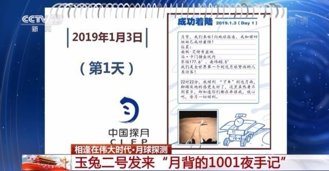 来自月背的1001夜手记 停车休息的祝融号11月将重启探测