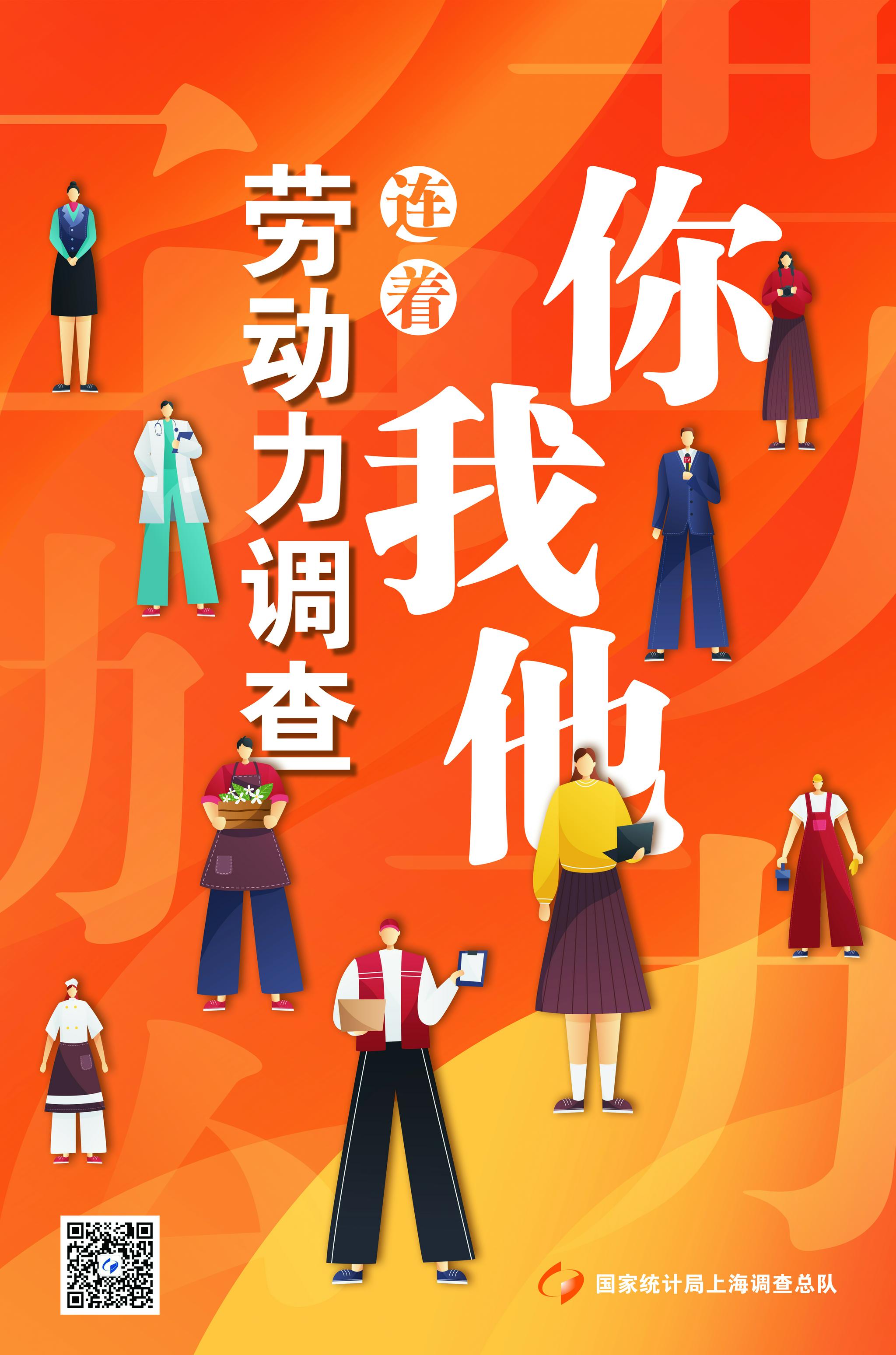 上海劳动力调查我们在行动