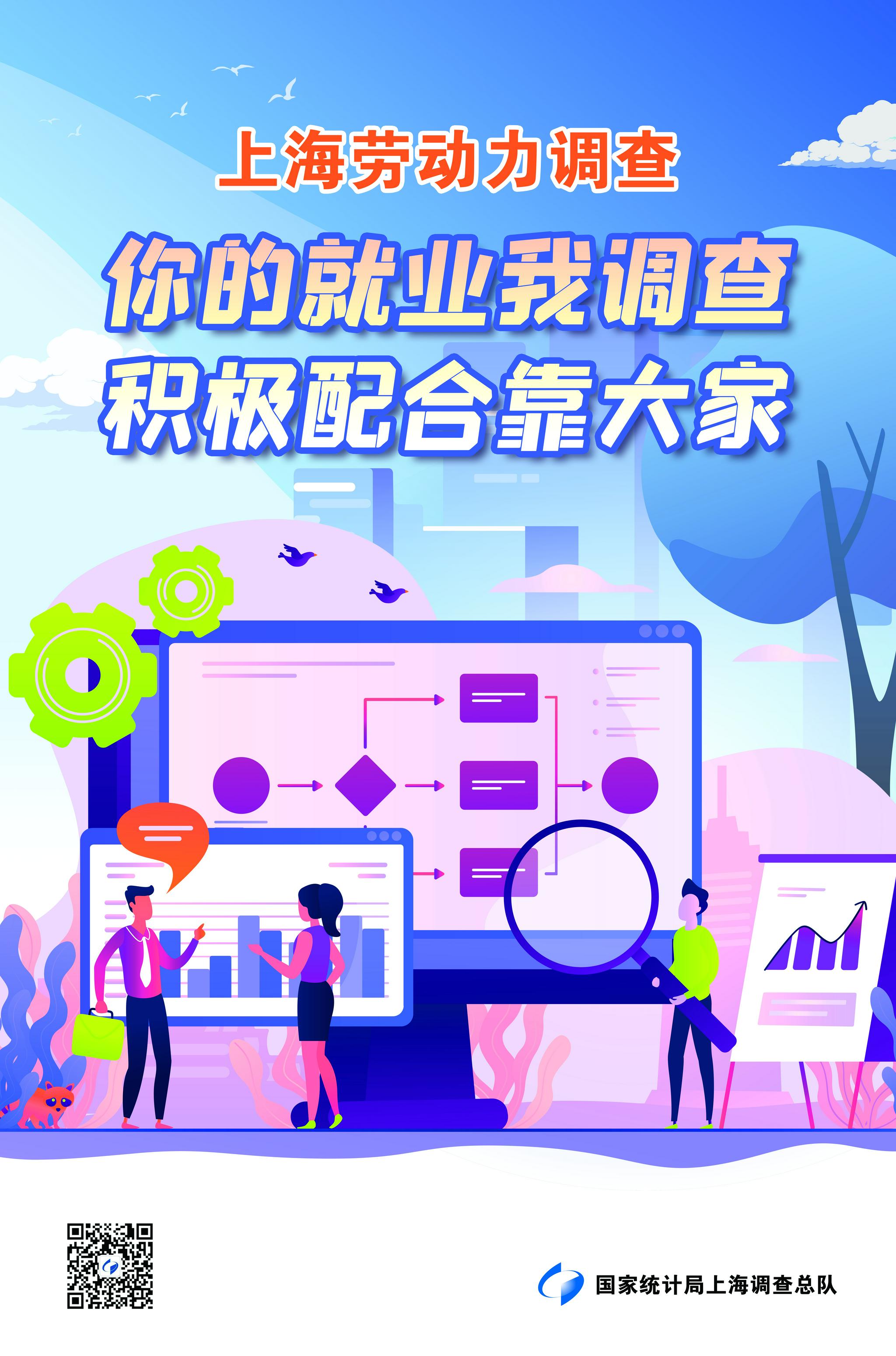 上海劳动力调查,我们在行动!