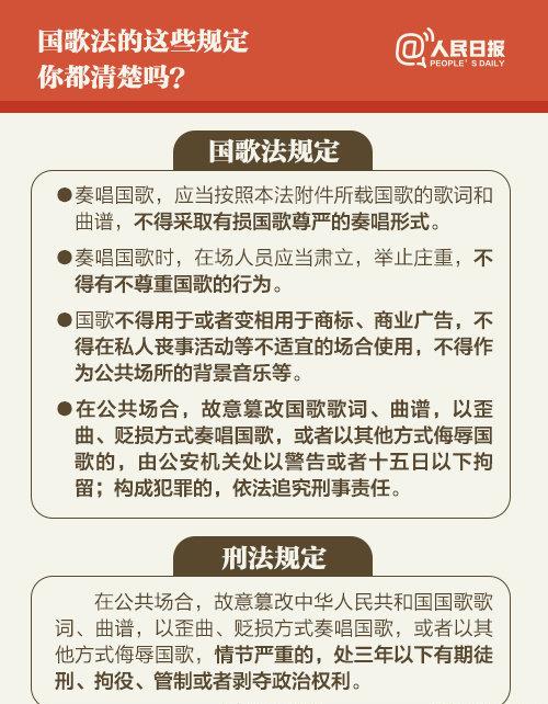 男子故意篡改国歌歌词并发在微信群网友太恶劣应拘留