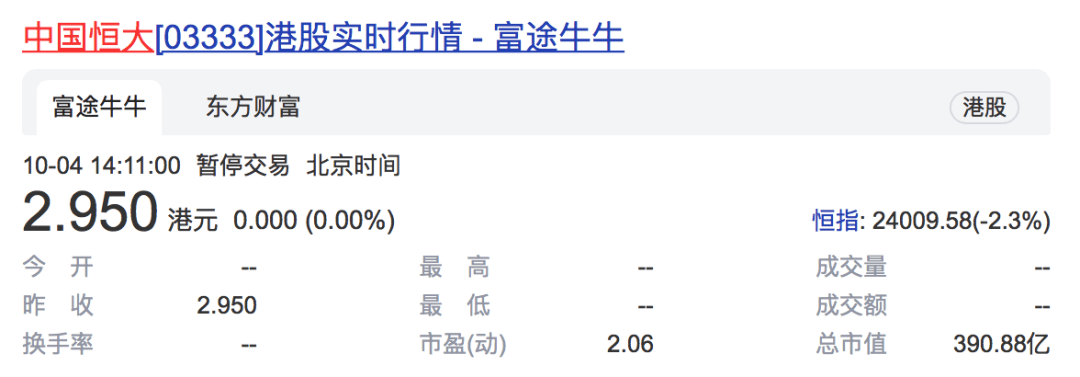 重磅突发 恒大系两公司短暂停牌 网传合生创展拟收购恒大物业约51 股份 恒大方面暂未宣布停盘原因 物业 新浪财经 新浪网