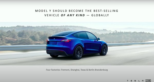 Tesla|特斯拉2021股东大会内容汇总 马斯克透露了超多信息