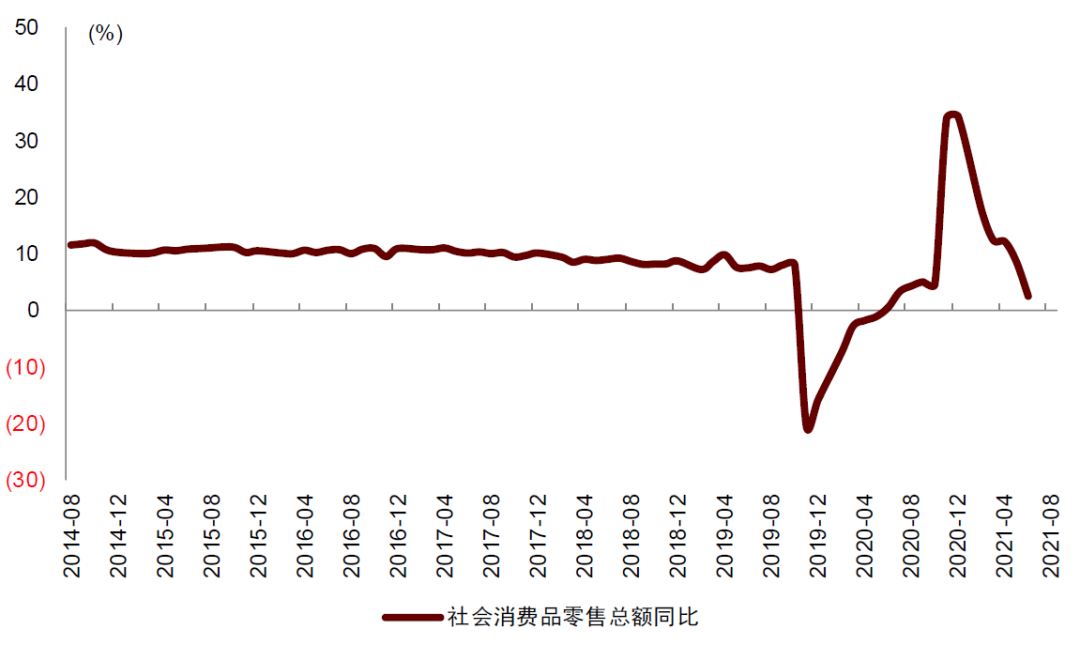 中金：一文看懂十一黄金周数据