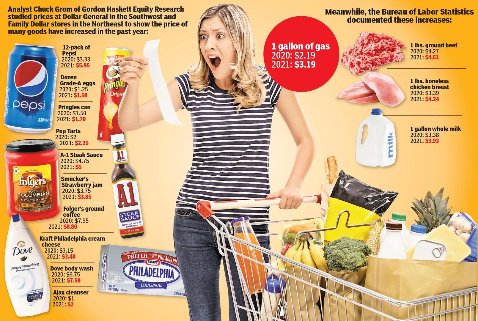 1988年美国gdp_中国会终结美国120年记录、成为全球第一个GDP超30万亿美元国家么(2)