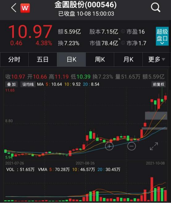 “6个交易日两次买锂矿！这公司抢搭新能源快车，牛散举牌