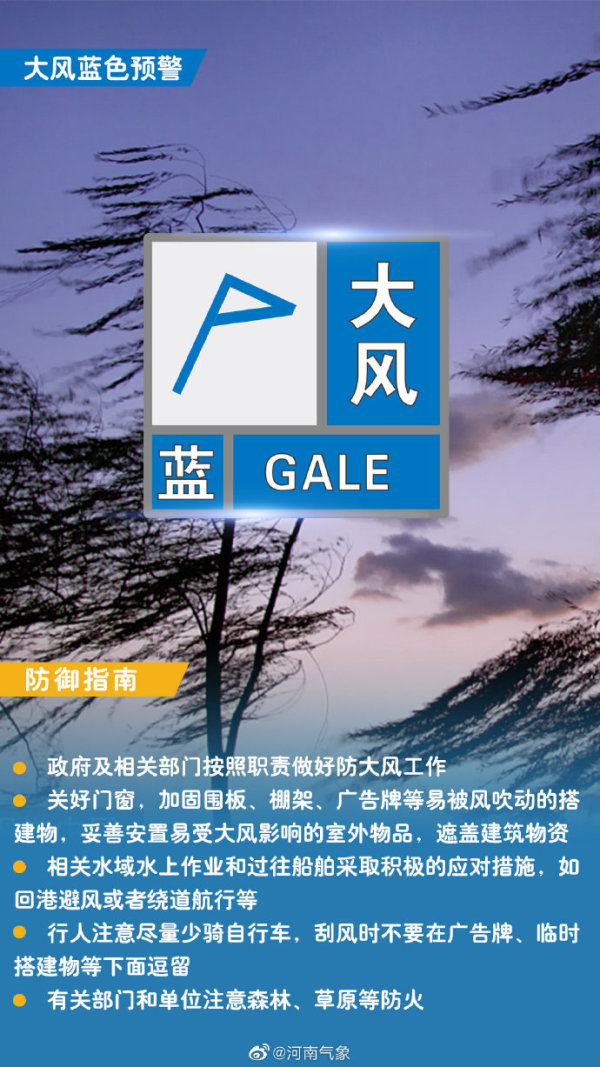 阵风8级！河南省气象台发布大风蓝色预警