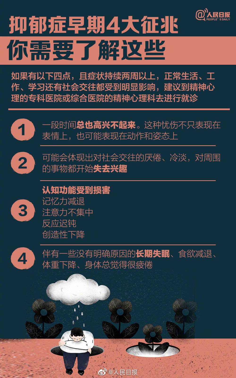 我国青少年抑郁检出率24.6% 抑郁症并不小众只是不易被察觉图2