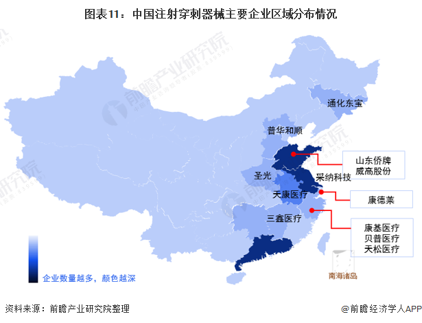 什么叫医用低值耗材预见2022：《2022年中国注射穿刺器械行业全景图谱》(附市场规模、竞争格局、发展前景等)_https://www.jmylbn.com_新闻资讯_第11张