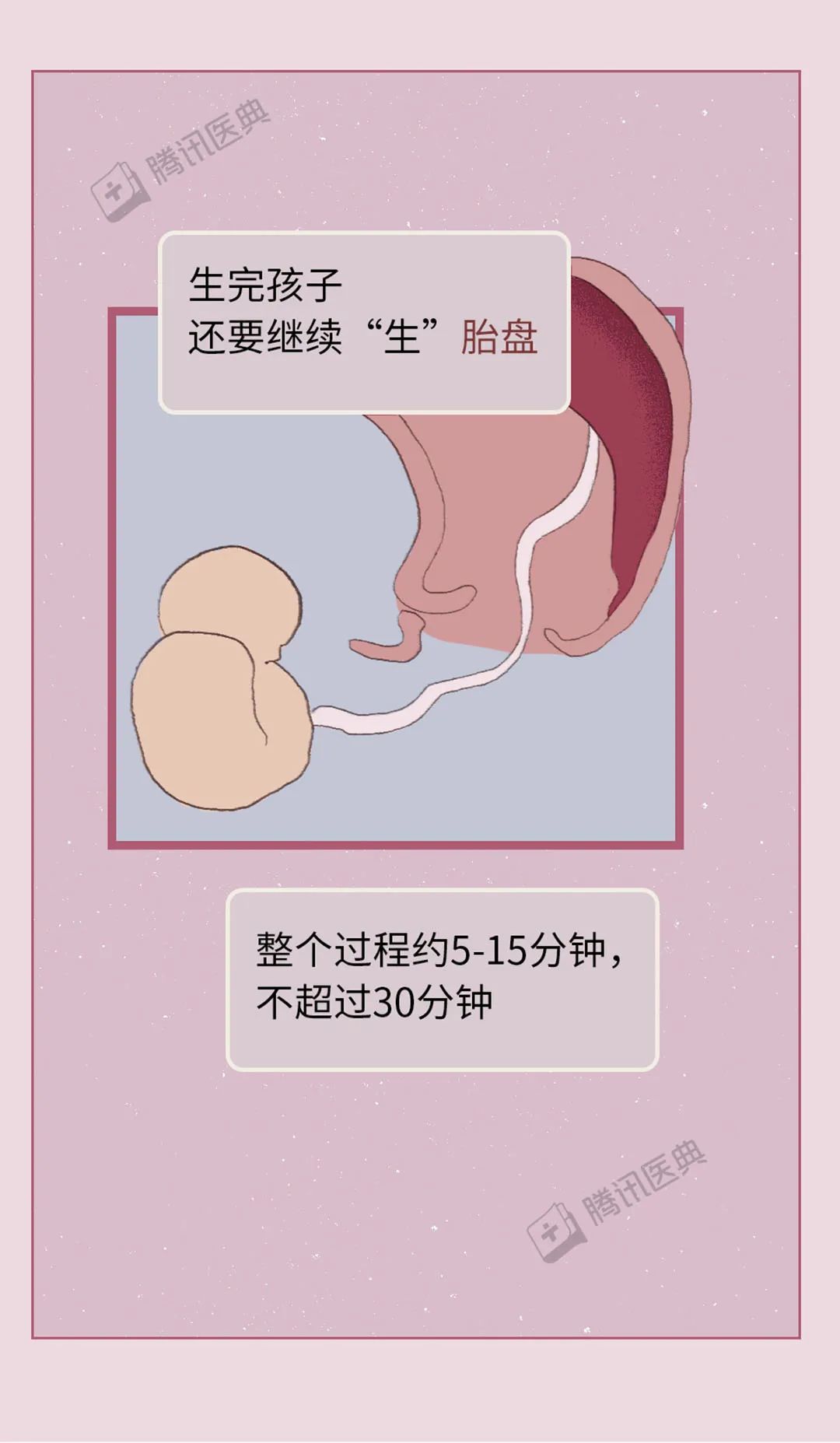顺产全过程记录你能看到第几分钟