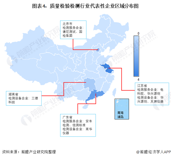 质量检验检测行业产业园区分布图：江苏最多