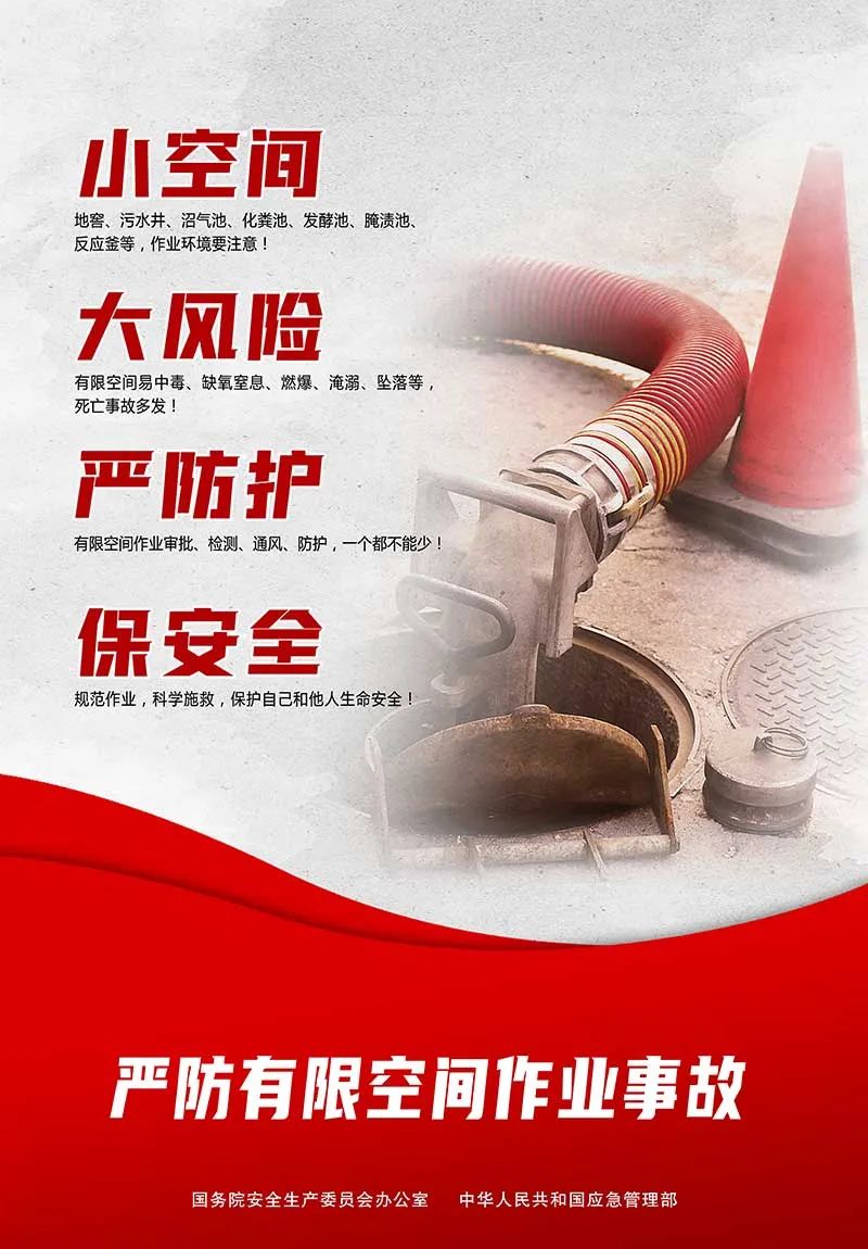 下载权威发布有限空间作业安全宣传画和系列挂图