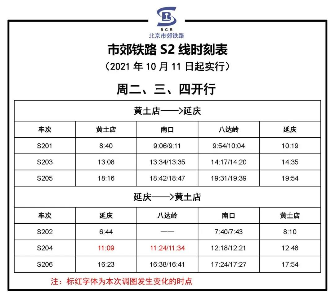 △S2线具体列车时刻表如图所示