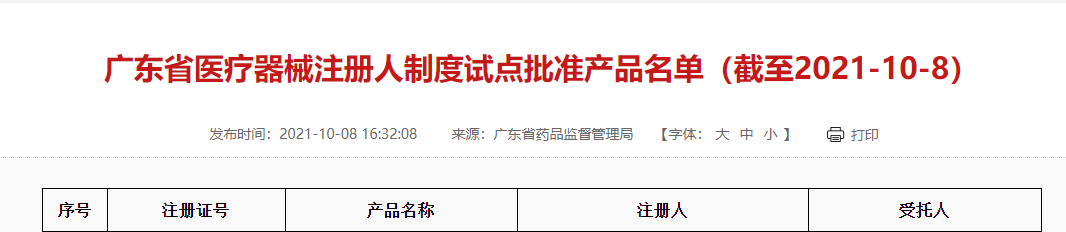 “剑指苹果？华为医疗器械获批生产，1400亿市值A股公司要笑了