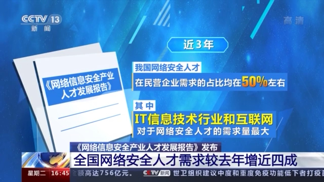 《网络信息安全产业人才发展报告》发布